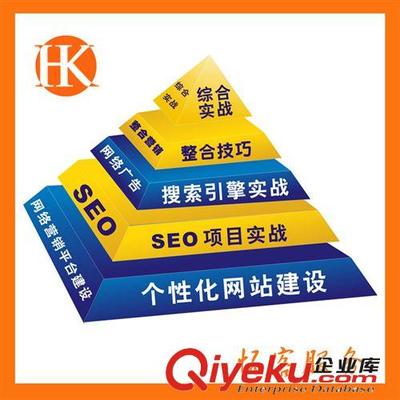 杭州懷客信息技術(shù) 一站式誠(chéng)信通拓展版旺鋪托管與代運(yùn)營(yíng)服務(wù)解決方案